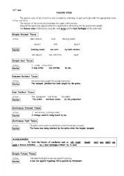 English Worksheet: passive voice - rules