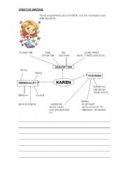 English Worksheet: KARENS DESCRIPTION