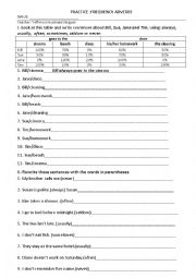 English Worksheet: frequency adverbs