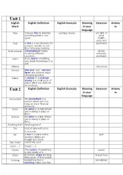 English Worksheet: new headway 3rd edition elementary unit 1-2 word list 