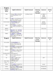 new headway 3rd edition elementary unit 1-2 word list 