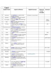 new headway 3rd edition pre-int unit 1 word list 