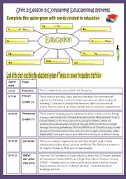 Unit 2,Lesson 5:Comparing Educational Systems