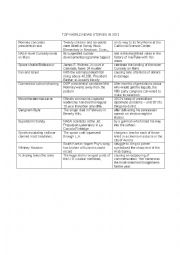 English Worksheet: News Review 2012