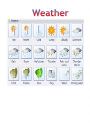 English Worksheet: Weather