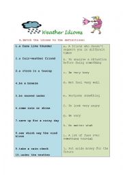 Weather Idioms