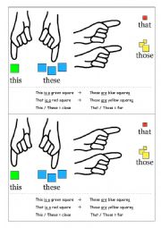 English Worksheet: This These That Those - simple starter help card