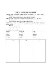 English Worksheet: ED Pronunciation Rules and Practice