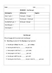English Worksheet: have/has got