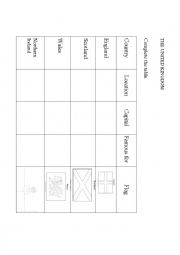 English Worksheet: The United Kingdom