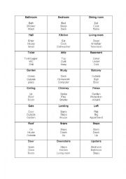 English Worksheet: Taboo - parts of a house 1