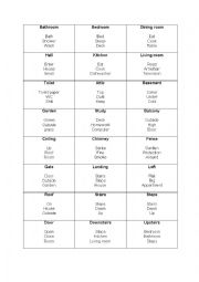 English Worksheet: Taboo - parts of a house 1