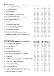 Consumer society: checklist for ethical consumerism