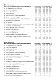 English Worksheet: Consumer society: checklist for ethical consumerism