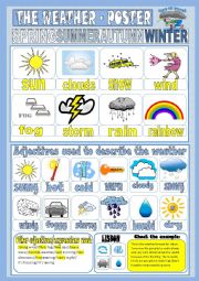 English Worksheet: The weather - poster