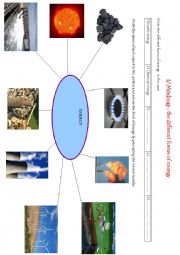 English Worksheet: The different forms of energy