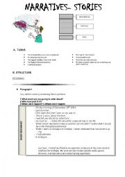 English Worksheet: HOW TO WRITE A STORY