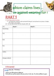 Fashion : Wearing fur or not ? part 1 