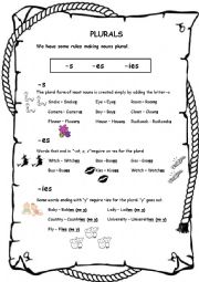 English Worksheet: Teaching Plurals