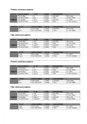 English Worksheet: Present continuous passive