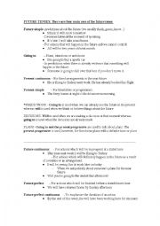 English Worksheet: FUTURE TENSES