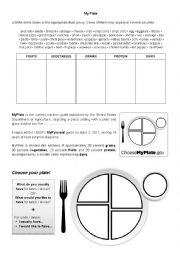 Food groups and MyPlate