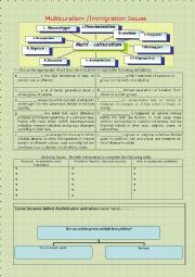 English Worksheet: Multiculturalism/Immigration issues