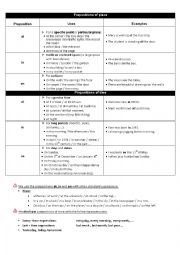 English Worksheet: prepositions of place and time (summary)