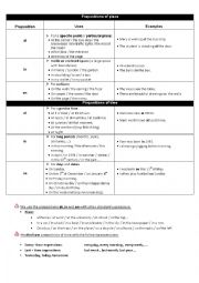 prepositions of place and time (summary)