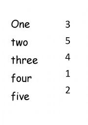 English Worksheet: Number names