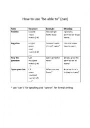 English Worksheet: How to use 