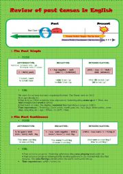 English Worksheet: Review of past tenses