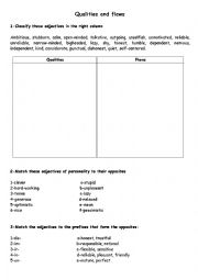 English Worksheet: Qualities and flaws