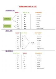 English Worksheet: VERB TO BE 