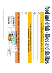 English Worksheet: food and drink - likes and dislikes 