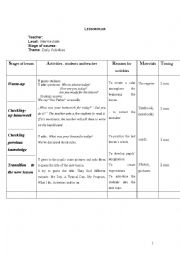 English Worksheet: daily activities