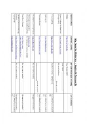 English Worksheet: Favorite Websites -  My Logins & Passwords