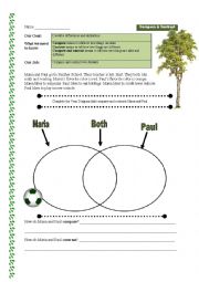 English Worksheet: Comperhension: Compare and Contrast