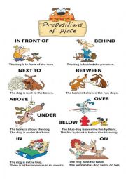 prepositions of place