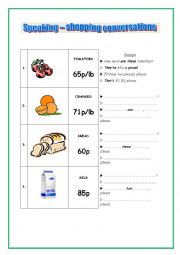 English Worksheet: Shopping conversations + KEY