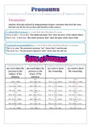 PRONOUNS { Subject pronouns / Object pronouns / possessive pronouns  / Possessive adjectives }