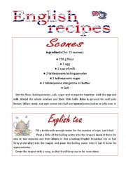 English recipes_Scones and Tea