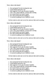 English Worksheet: Reported speech - correcting errors