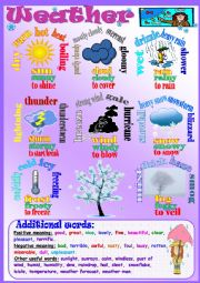 English Worksheet: Weather