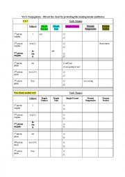 English Worksheet: Verb Conjugation chart to be filled in