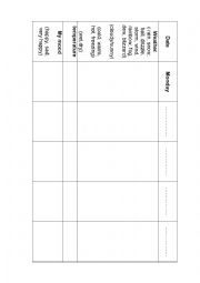 Weather table for 5 days