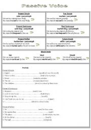 English Worksheet: Passive Voice