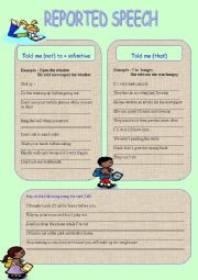 English Worksheet: Reported Speech