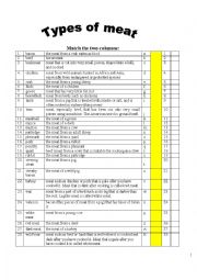 English Worksheet: Different types of meat