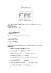 English Worksheet: PRONOUNS AND POSSESSIVES